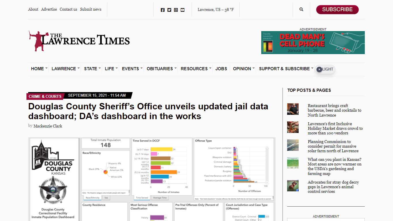 Douglas County Sheriff’s Office unveils updated jail data dashboard; DA ...